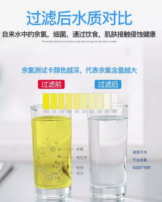 苹果六代净水器3.png