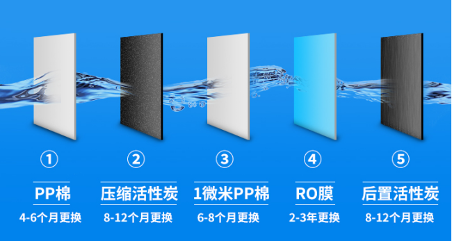 商用净水器3.png