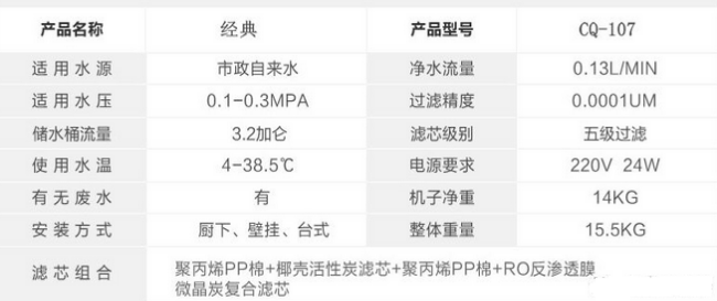 智能反渗透净水器2.png